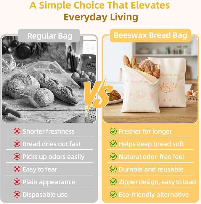 2 Pack XL Reusable Beeswax Bread Bags with Zipper, Organic Linen Cotton Sourdough Bread Storage Bags (13 x 17 in), Moisture Lock, Includes Metal Measuring Spoon, Ideal for Baking, Kitchen & Travel
