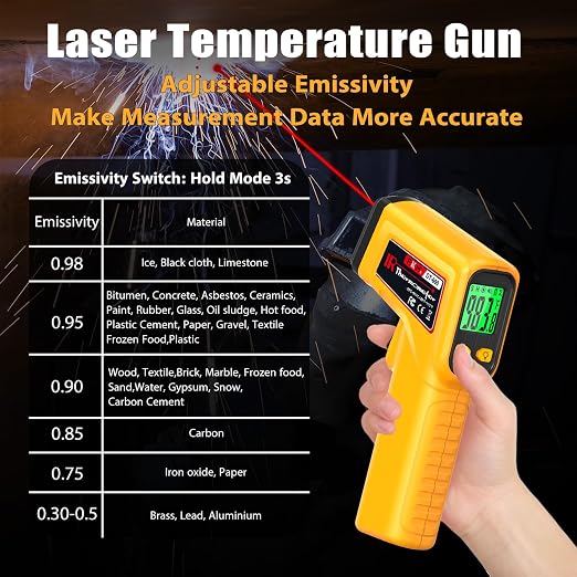 FKM Infrared Thermometer Gun High Precision 13-Point Laser Non-Contact Laser Temperature Gun,-58°F~1112°F,Digital IR Temp Gun for Cooking,Griddle,Oven,Food,HVAC,Automotive,Industrial Tool-2026 Upgrade