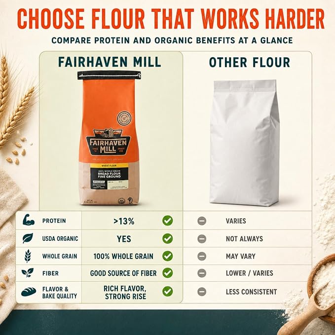 Fairhaven Mill Fine Ground Whole Wheat Bread Flour, 5 lbs | USDA Organic Certified, 100% Whole Grain, High Protein, USA Grown & Milled, 8501F