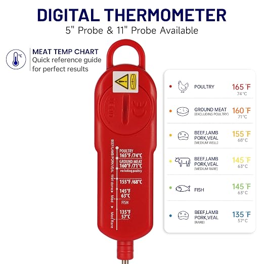 Lonicera Digital Candy Thermometer with Pot Clip, 11" Long Probe, Instant Read 2-3s, IPX6 Waterproof Food Thermometer with Backlight, for Deep Fry, Oil & Meat (Red)