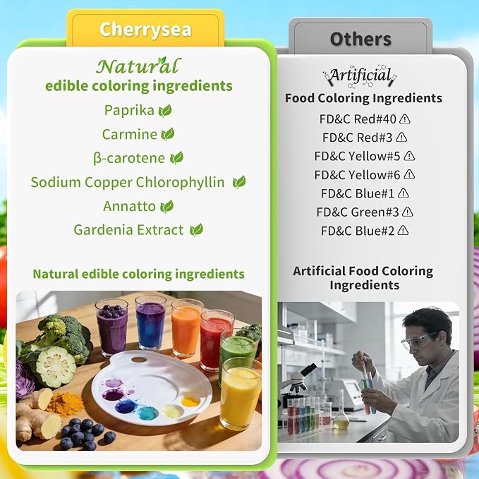 Natural Food Coloring for Baking, Cherrysea 7x10ml Rainbow Liquid Colors Artificial & Synthetic Dye Free Food Dye for Cake Easter Egg Decorating, Frosting, Slime Making & Cookies -0.35 Floz/Bottles