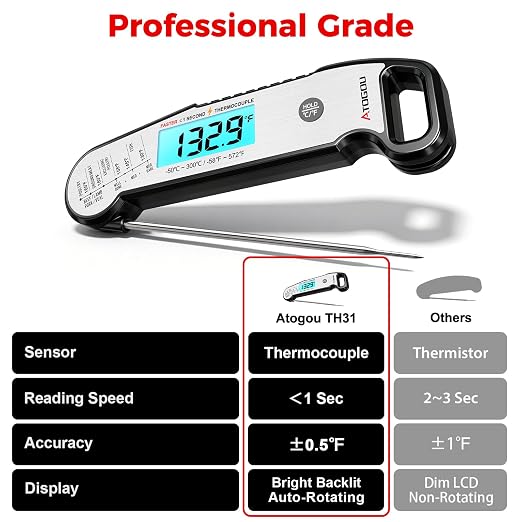 Atogou Professional Meat Thermometer Digital, Silver | <1 Sec Instant Read & ±0.5℉ Accuracy, IP67 Waterproof, Thermocouple Sensor Probe, for Kithchen, BBQ, Grill for Men Him Dad
