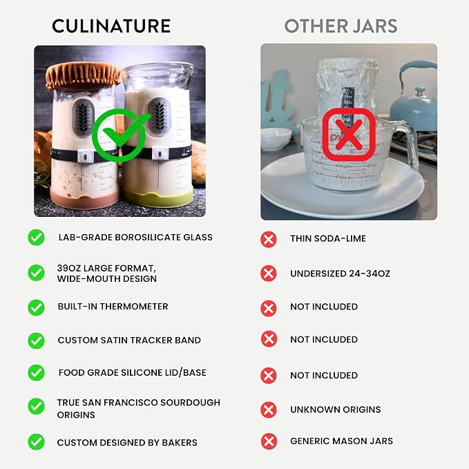 Sourdough Starter Jar & Fermentation Jar Set - 2 Wide Mouth Glass Jars (39oz) with Tracker Band, Thermometer, Bread Scraper, Cookbook & Cloth Cover, Sourdough Starter Kit for Beginners