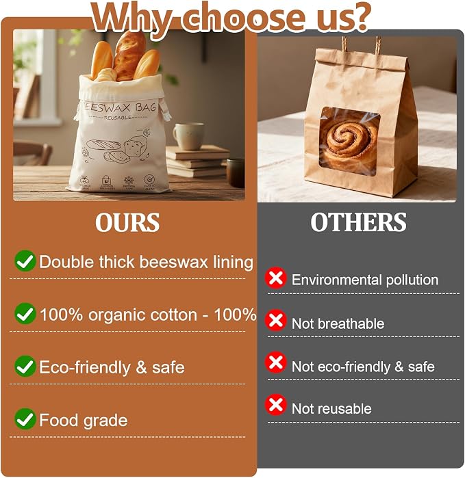 2-Pack 13x17 Inch Reusable Beeswax Bread Bags XL Linen Food Storage Bag for Sourdough & Homemade Bread, Freezer Safe, Eco-Friendly