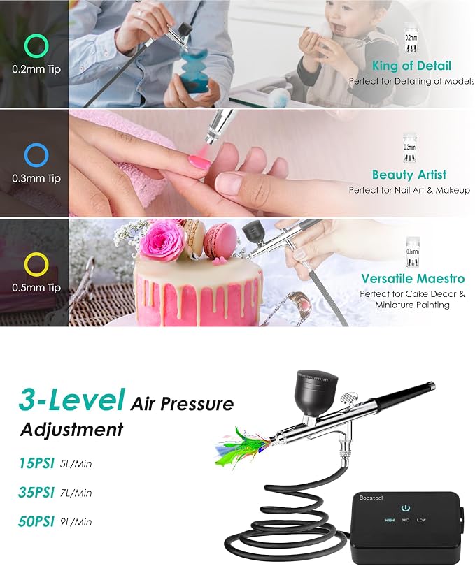 50 PSI Airbrush Kit with Air Compressor, High Pressure Portable Air Brush Gun with 0.2/0.3/0.5mm Nozzle/Cleaning Sets, Airbrush Spray Gun Set for Painting, Makeup, Cake Decor, Tattoo, Nails Art
