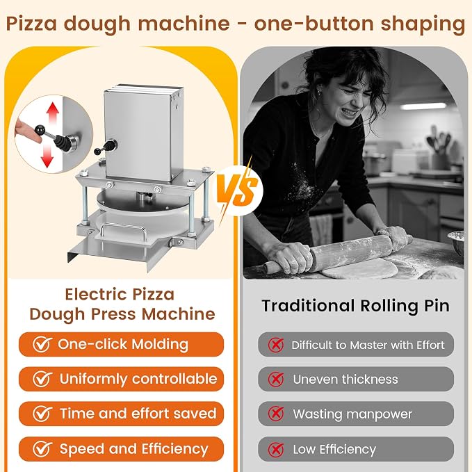 8.6" Electric Pizza Dough Press Machine– Stainless Steel Electric Dough Sheeter for Bakery, Home & Commercial Use, Electric Pizza Press for 1-2 People Includes 400 Parchment Paper