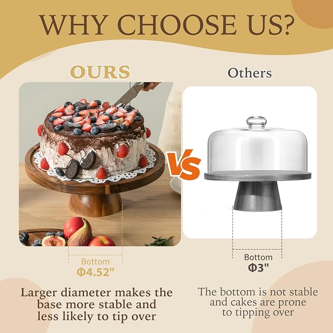 Cake Stand with Lid, 2 in 1 Acacia Wood Acrylic Dome, No Glass, 12in | 2 In 1 Cake Stand & Charcuterie Board, More Stable and Large, Suitable for Various Party Scenes, Inclued EDIBLE PENS with DIY