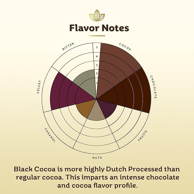 Cocoläat Tuxedo Black Cocoa Powder | Culinary Grade for Bakers & Pastry Chefs | Natural Substitute For Black Food Coloring | Dutch Cocoa With Strong Chocolate Taste | Resealable Pouch | 2 lb, 907 g