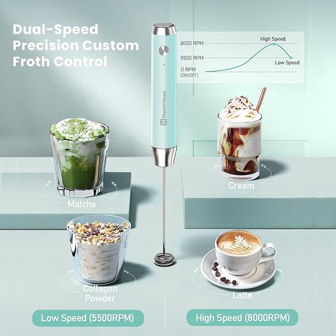 Maestri House Rechargeable Milk Frother, LunaFro NS 2-Speed Handheld Electric Foam Maker Waterproof Detachable Stainless Steel Whisk Drink Mixer Foamer for Lattes, Cappuccino, No Stand