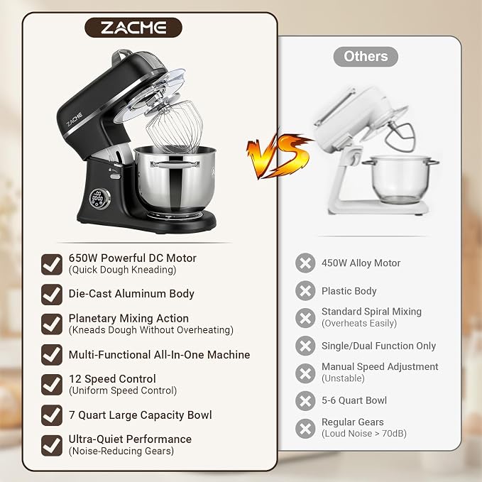 ZACME 7 Quart Stand Mixer Aluminum Die Casting, 650W 12 Speed Tilt-Head Kitchen Electric Stand Mixer, Household Food Mixer with Stainless Steel Bowl, Dough Hook, Whisk and Beater (Black)