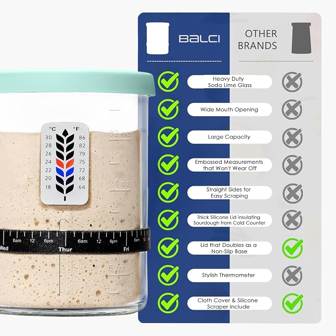 Premium Sourdough Starter Jar - 40oz Large Sourdough Jar with Marked Feeding Band, Scraper, Cloth Cover and Silicone Lid/Base, Wide Mouth Starter Kit - Mint