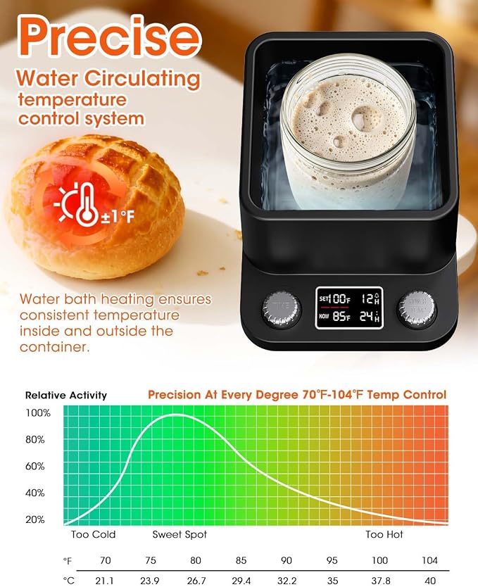 MYMULIKE Sourdough Starter Warmer - Water Bath Warming with Timer and Precise 1°F Control (70-104°F), Even Heating, Improve Fermentation Success Rate, Ideal for Yeast Cultivation & Home Baking