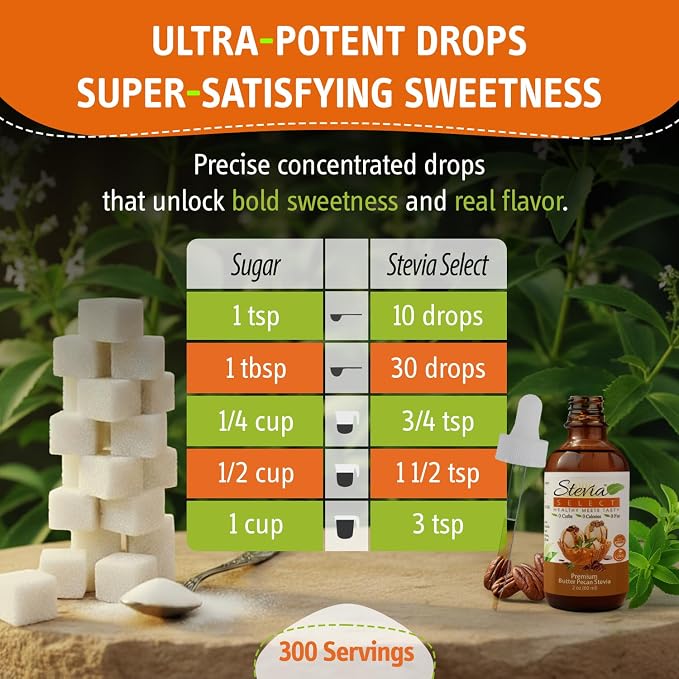 Stevia Select Butter Pecan Flavored Liquid Stevia – Zero Calorie Coffee, Tea, Drink & Baking Sweetener, All-Natural, No Erythritol, Keto-Friendly Sugar Alternative, 300 Servings – 2 Oz