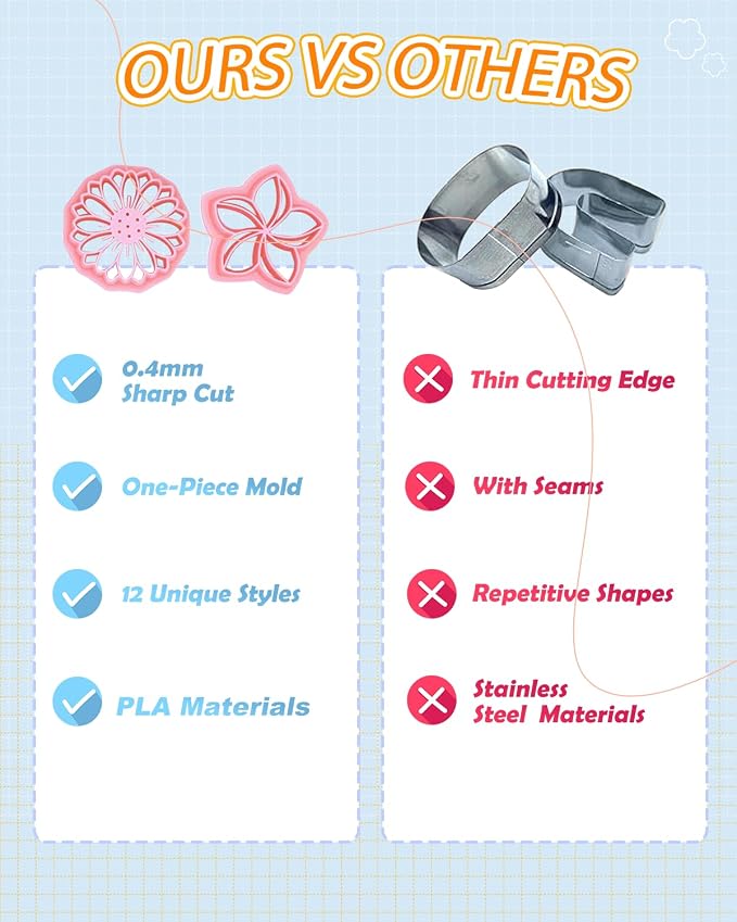 UCEC Spring Floral Polymer Clay Cutters, Clay Cutter for Polymer Clay Jewelry & Earring, Floral Shapes for Pendants Cookies & DIY Gifts Projects - 9 Pcs