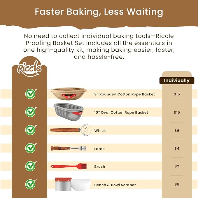 Riccle Cotton Rope Banneton Bread Proofing Basket Set, 9 Inch Round Bread Basket with Liners & Covers for Artisan Bread Baking, Sourdough Bread Baking Supplies (27)