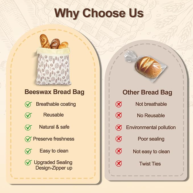2 Pack Wide Zipper Beeswax Bread Bags for Homemade Bread 17"×13" | Beeswax Linen Cotton Sourdough Bag, Homesteading Essentials Sourdough Bags with Zip to Keep Fresh