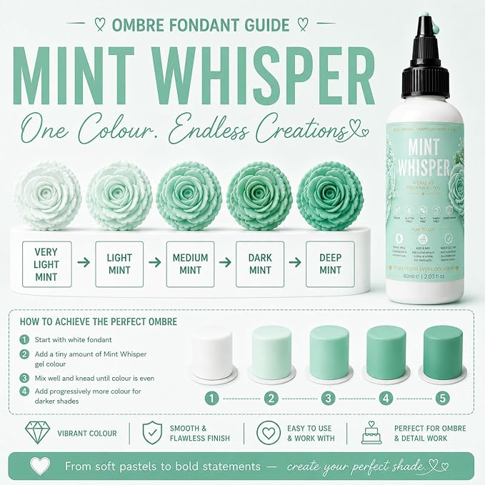 Confect Mint Whisper Gel Food Coloring – Highly Pigmented Gel Based Food Color for Buttercream, Cakes, Cookies & Baking – 60mL / 2 FL OZ