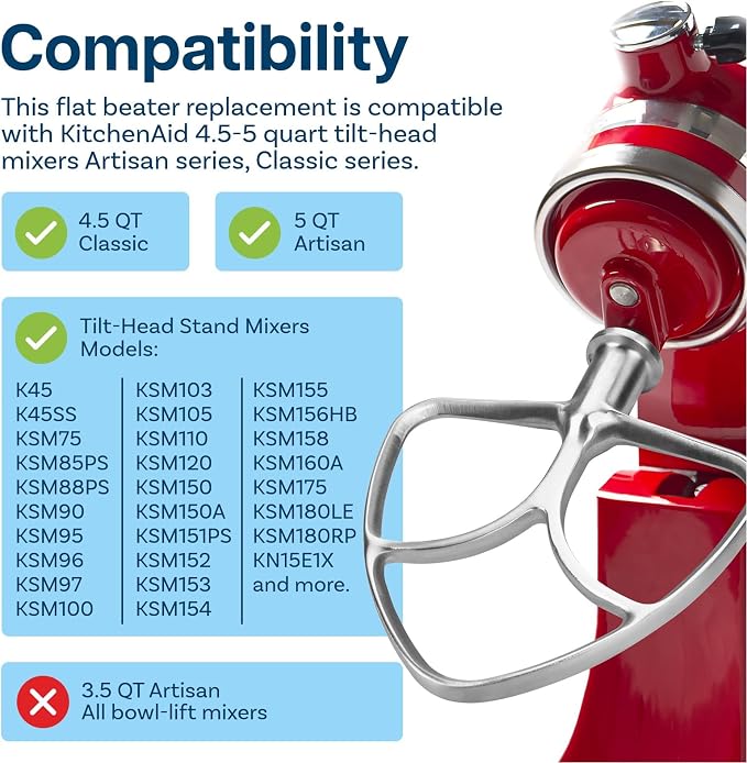 Mixer Attachments for KitchenAid 4.5–5 Quart Tilt-Head Stand Mixers – Compatible with Artisan & Classic – Beaters, Whisks, Dough Hooks & Attachment Sets by MMOBIEL (Flat Beater, Stainless Steel)