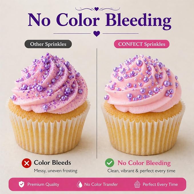 Confect Sprinkle Unicorn Paradise Edible Sprinkles – Assorted 5-Pack for Cake & Cupcake Decorating | Lavender Pearl Sprinkles Mix with Dragees, Jimmies & Sparkling Sugar | Vegan, Gluten-Free, Nut-Free – 5 Oz