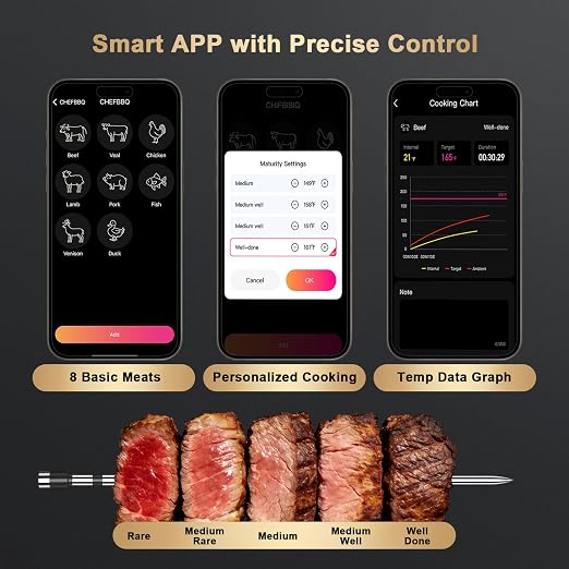 Wireless Meat Thermometer Digital - 800FT Stable Bluetooth Food Thermometer for Cooking, NIST 0.5F Accuracy, Wireless Meat Probe for Kitchen Grill BBQ Oven Smoker