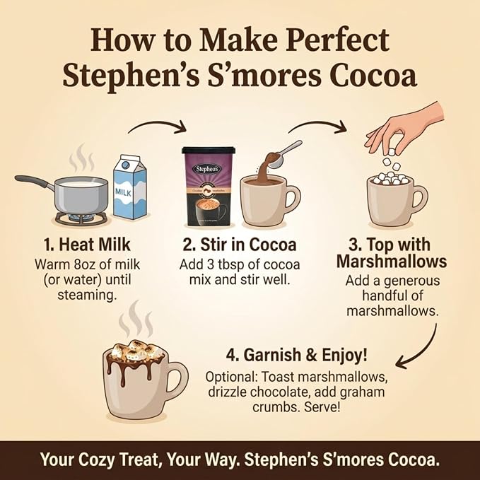 Stephen’s Milk Chocolate Marshmallow Hot Cocoa Mix, Smooth & Creamy Gourmet Hot Chocolate, 14 oz (Pack of 3)