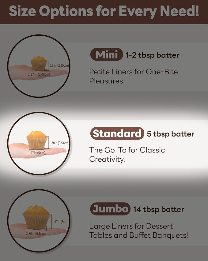 Bake Choice 200pcs Standard Rainbow Cupcake Liners for baking,food-grade cupcake wrappers,greaseproof parchment muffin liners for Christmas decorations