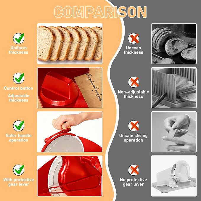 Manual Bread Slicer for Homemade Sourdough Bread with 25 Set Paper Bread Bags, Adjustable Thickness, Hand Crank Sourdough Bread Slicer with Stainless Steel Blade, Suction Cup and Guide Rail, Red