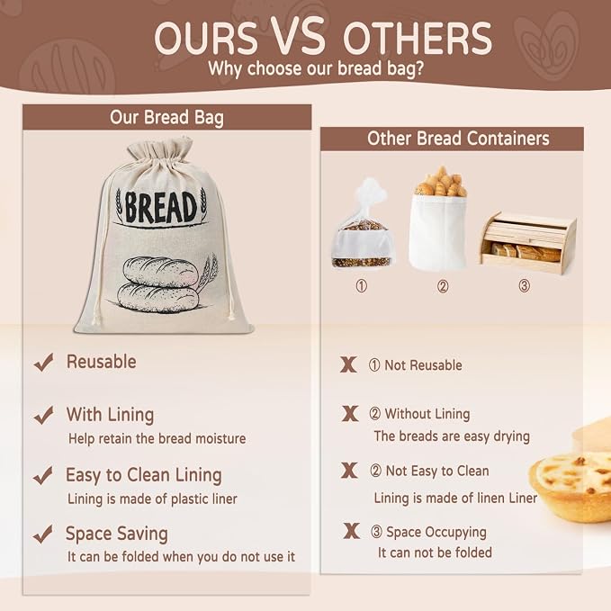 Bread Bags for Homemade Bread, Linen Bread Bag Storage, Reusable Sourdough Bread Bags with Plastic Liner, Drawstring Bread Container for Toast, Loaf,Sandwich Fresh Longer