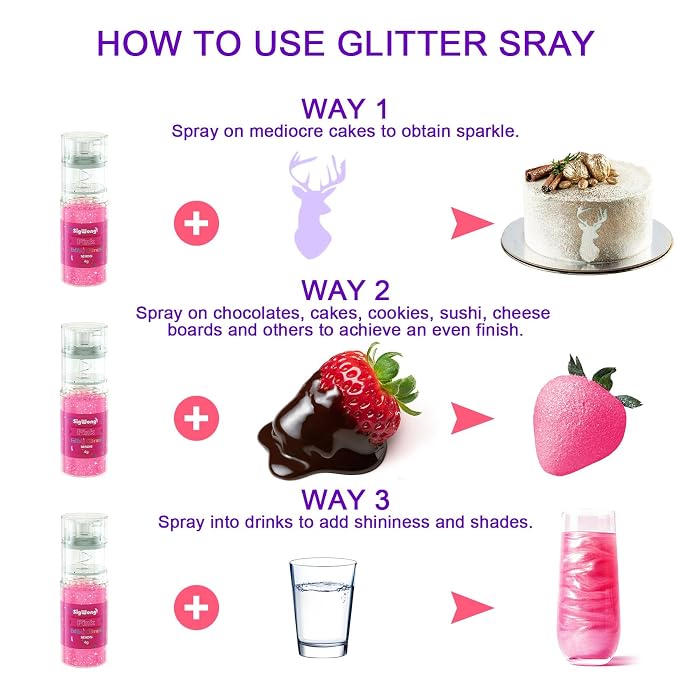 Edible Glitter Spray Set - 100% Edible Glitter for Cakes, Cupcakes, Cake Pops, Drinks, Chocolate, Strawberries, Cookies, Food Grade Coloring Glitter, Gold, Silver, Pink (4g/Bottle)
