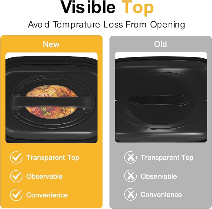 Sunvivi Roaster Oven, Electric Roaster Oven with Viewing Lid, 28lb 24-Quart Turkey Roaster with Unique Defrost/Warm Function, Large Roaster with Removable Pan & Rack, Stainless Steel, Red