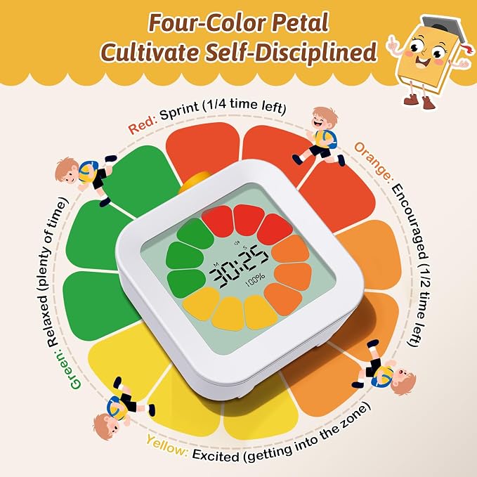 EooCoo Cute School Supplies Visual Timer for Kids, ADHD & Autism, Digital Countdown with Clear Petal-Style Visual Time Progress, Easy-to-Use Time Management Tool for Calm Transitions, Classroom & Home