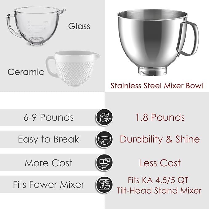 Stainless Steel Mixer Bowl for KitchenAid Artisan & Classic Series 4.5 Quart / 5 Quart Tilt-Head Stand Mixers, KSM150 Stainless Steel Bowl Replacement, Mixing Bowl for KitchenAid, Silver