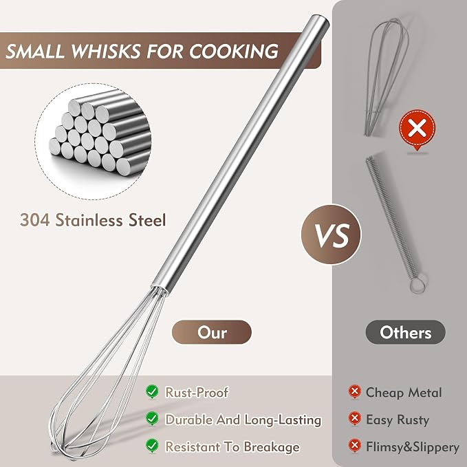 10 Inch Mini Whisk, 304 Anti-Rust Stainless Steel Small Whisks for Cooking, Baking, Mixing Ingredients & Deep Containers (1 Piece)