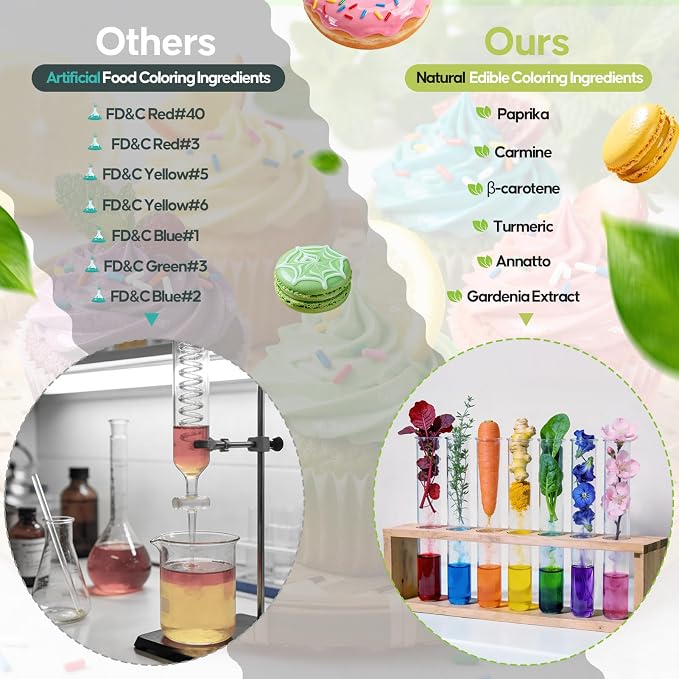 Natural Food Coloring- 20 Milliliters Dye Free Natural Food Coloring, FD&C & Artificial Dye Free Formula for Baking, Icing and Cooking, Cakes, Cupcakes, Frosting，Easter Eggs & Holiday Treats (ORANGE)
