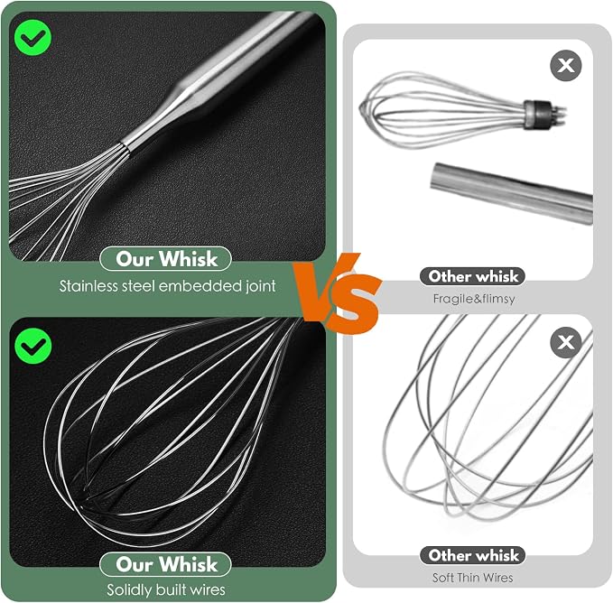 Stainless Steel Whisk for Cooking Kitchen Non Stick Balloon Wire Metal Baking Whisk Egg Beater for Blending, Whisking Beating,Dishwasher Safe, 12inch (Stainless Steel Handle)