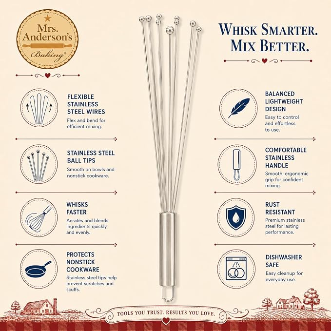Mrs. Anderson's Baking Stainless Steel Ball Whisk, Flexible Wire Design For Whisking Eggs, Sauces, Dressings, And Desserts