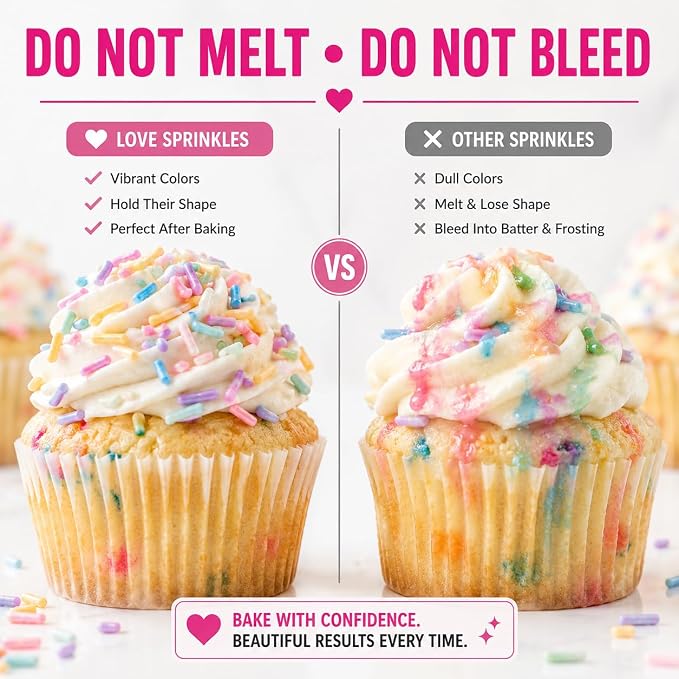 Confect Rainbow Sprinkles | Prism Party Custom Jimmies Blend | Multicolor Edible Toppings for Cake & Baking Decoration | Vegan, Gluten-Free, Nut-Free, Dairy-Free, Palm Oil-Free – 4.2 Oz
