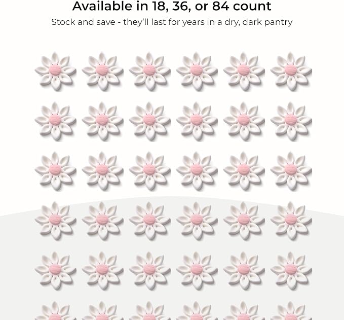 36 Count Edible Daisy Cake Decorations, Small Edible Flowers, White & Pink Sugar Flowers, Daisy Cupcake Toppers for Cakes & Cupcakes, Edible Cake Decorations, Global Sugar Art (1 Inch)
