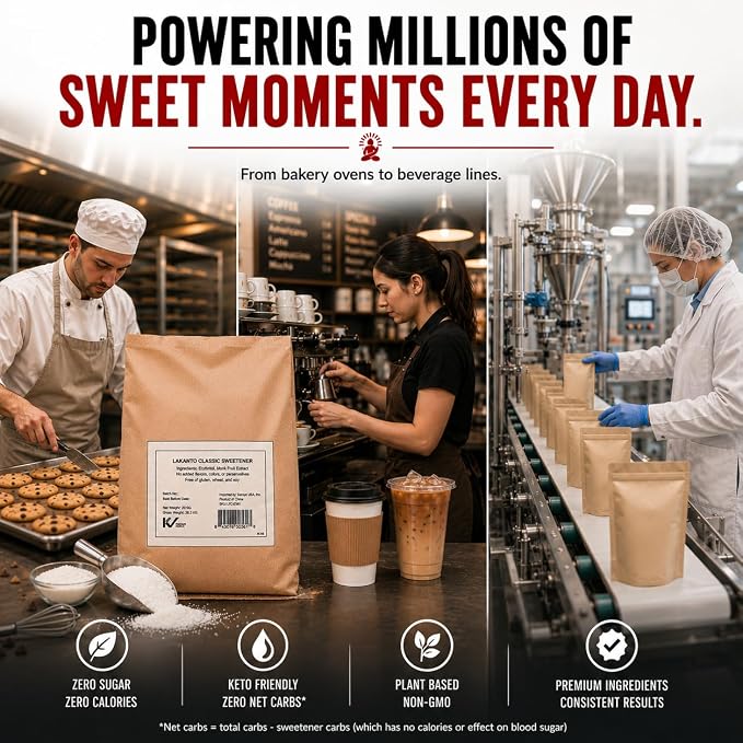 Lakanto Bulk Classic Monk Fruit Sweetener with Erythritol - Bulk White Sugar Substitute, Baking, Extract, Sugar Replacement (Classic White - 20 kg)