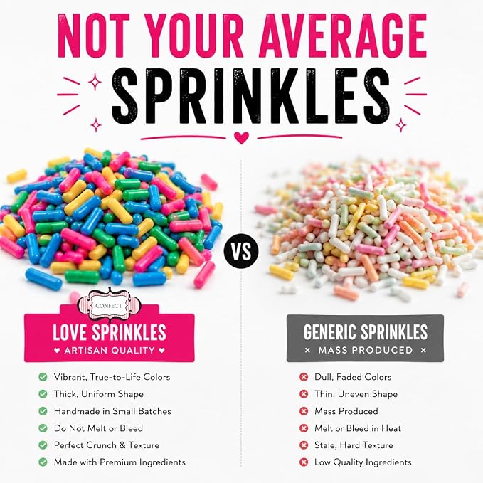 Confect Neon Rainbow Sprinkles Mix | Custom Blend Jimmies for Cake & Cookie Decorating – Edible Multicolor Toppings for Baking | Vegan, Dairy-Free, Palm Oil-Free- 4.2 Oz (Neon Burst)