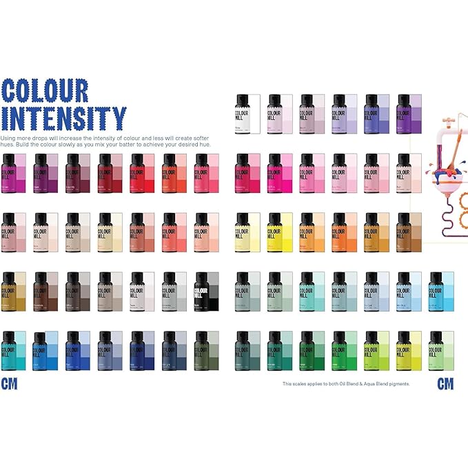 Colour Mill Aqua Blend Water-Based Food Coloring, 20 Milliliters Concrete