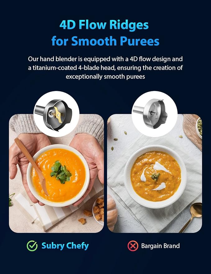 1000W Immersion Blender, Smart Hand Blender with Intuitive LED Light & 25-Speed Control, Heavy Duty Handheld Stick Blender for Smoothies, Baby Food, Purees, Soups