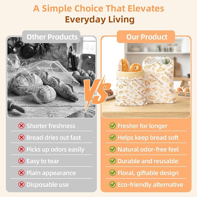 2 Pack Beeswax Bread Bags for Sourdough, XL Reusable Organic Beeswax Linen Cotton Sourdough Bag– Freezer-Friendly & Freshness Preservation, Natural Living Essential, Includes 2 Beeswax Wraps