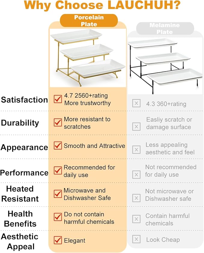 LAUCHUH 3 Tier Serving Tray, Porcelain Serving Platter Tier Serving Stand with Collapsible Sturdier Rack, Serving Trays and Platters Dessert Party Display Set for Father's Day, Gold, 12 Inch