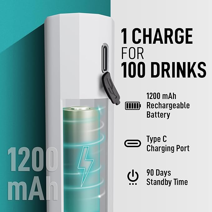 Zulay Froth N Go Milk Frother – Rechargeable 3-in-1 Handheld Frother Wand with Travel Case & USB-C Charger – Single, Double & Egg Whisk for Latte, Cappuccino, Matcha, Protein Shakes - Diamond White