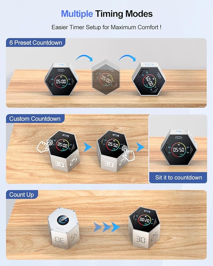 Ticktime Pomodoro Timer, Productivity Timer Cube, 5/15/25/30/45/60 Min Presets, Custom Countdown & Stopwatch 1s–99m59s, Sound/Vibration/Silent, Magnetic, Rechargeable, for ADHD Study Work, Silver