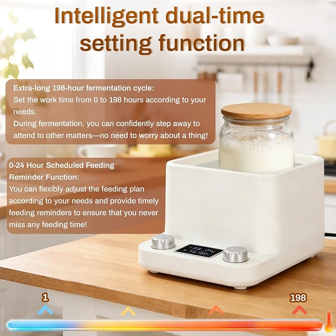 Sourdough Starter Warmer-Constant Temperature Water Bath Sourdough Warmer-1°F Precise Thermostat (70-104°F)-198H Memory Timer Smart Yeast Feeding Heater-Fits Jars Up to 40oz