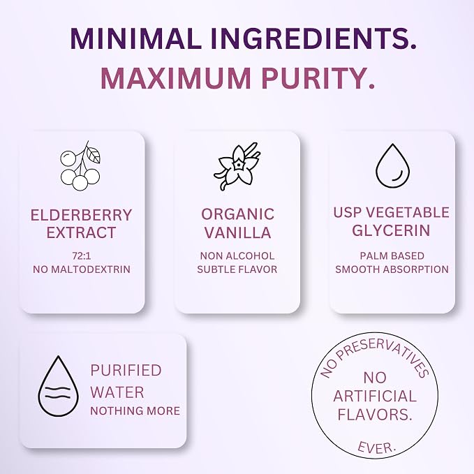 Think Above Elderberry Liquid Drops, 600mg, 2 Fl Oz, Pure Sambucus Extract with Vanilla, Vegan Immune Support Supplement, (Pack of 2)