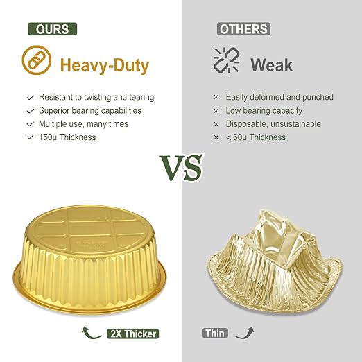 101oz Deep Round Aluminum Foil Pans with Lids, 5 Pack | 10 Inch Round, 3 Inch Deep, Heavy Duty Foil, Ideal for Baking, Meal Prep and Food Storage