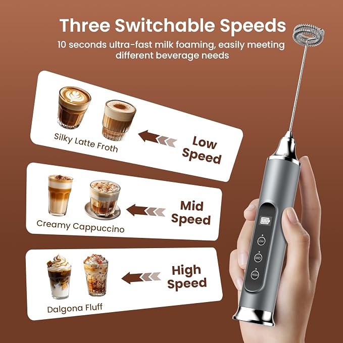 YUSWKO Milk Frother Wand for Coffee with Stand, Coffee Frother Handheld | Rechargeable Drink Mixer Wand, Waterproof Electric Whisk for Protein Powder, Lattes, 3 Variable Speeds 3 Whisks, Silver